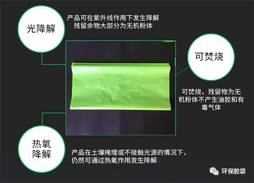 普通塑料薄膜和全生物降解膜各自有哪些優(yōu)勢？